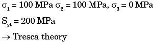 GATE Past Year Questions: Principal Stress & Strain | Strength of Materials (SOM) - Mechanical Engineering