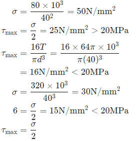 GATE Past Year Questions: Principal Stress & Strain | Strength of Materials (SOM) - Mechanical Engineering