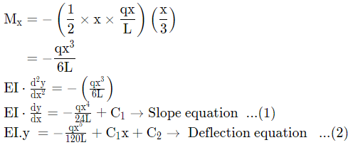 GATE Past Year Questions: Bending of Beams | Strength of Materials (SOM) - Mechanical Engineering