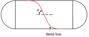 GATE Past Year Questions: Principal Stress & Strain | Strength of Materials (SOM) - Mechanical Engineering