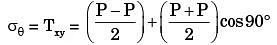GATE Past Year Questions: Principal Stress & Strain | Strength of Materials (SOM) - Mechanical Engineering