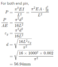 GATE Past Year Questions: Principal Stress & Strain | Strength of Materials (SOM) - Mechanical Engineering