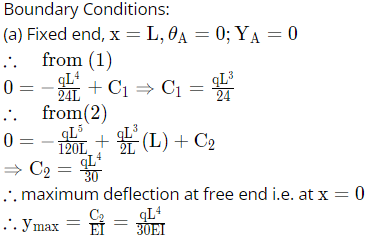 GATE Past Year Questions: Bending of Beams | Strength of Materials (SOM) - Mechanical Engineering