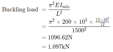 GATE Past Year Questions: Bending of Beams | Strength of Materials (SOM) - Mechanical Engineering