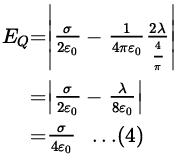Electric Field & Electric Field Lines | Physics Class 12 - NEET