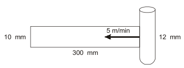 GATE Past Year Questions: Bending of Beams | Strength of Materials (SOM) - Mechanical Engineering