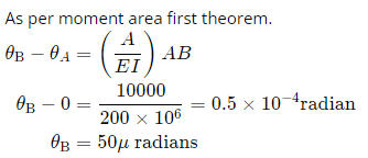 GATE Past Year Questions: Bending of Beams | Strength of Materials (SOM) - Mechanical Engineering