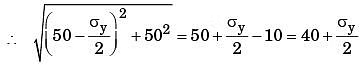 GATE Past Year Questions: Principal Stress & Strain | Strength of Materials (SOM) - Mechanical Engineering