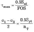 GATE Past Year Questions: Principal Stress & Strain | Strength of Materials (SOM) - Mechanical Engineering