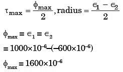 GATE Past Year Questions: Principal Stress & Strain | Strength of Materials (SOM) - Mechanical Engineering