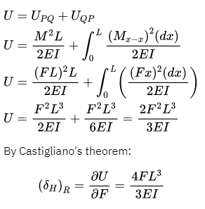 GATE Past Year Questions: Bending of Beams | Strength of Materials (SOM) - Mechanical Engineering