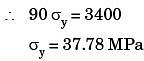 GATE Past Year Questions: Principal Stress & Strain | Strength of Materials (SOM) - Mechanical Engineering