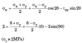 GATE Past Year Questions: Principal Stress & Strain | Strength of Materials (SOM) - Mechanical Engineering