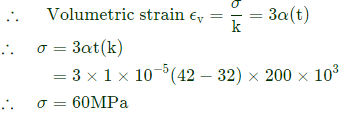 GATE Past Year Questions: Principal Stress & Strain | Strength of Materials (SOM) - Mechanical Engineering