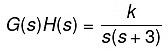 Rules for Sketching Root Locus (with Examples) | GATE Notes & Videos for Electrical Engineering - Electrical Engineering (EE)