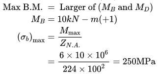 GATE Past Year Questions: Bending of Beams | Strength of Materials (SOM) - Mechanical Engineering
