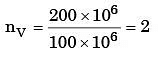 GATE Past Year Questions: Principal Stress & Strain | Strength of Materials (SOM) - Mechanical Engineering