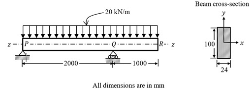 GATE Past Year Questions: Bending of Beams | Strength of Materials (SOM) - Mechanical Engineering