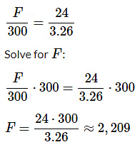 Solved Examples: Ratio and Proportion - General Aptitude for GATE ...
