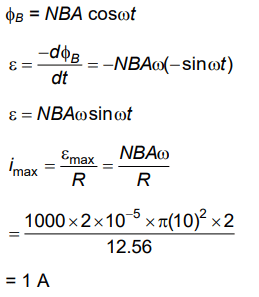 NEET Previous Year Questions (2014-2024): Electromagnetic Induction | Physics Class 12