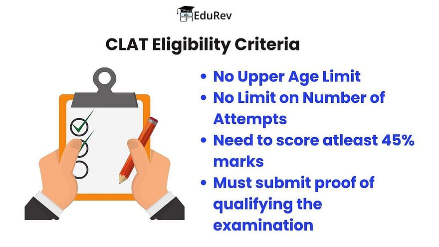 CLAT Eligibility Criteria: Educational Qualification, Age Limit, Minimum Marks & Reservation Policy | How to Study for CLAT