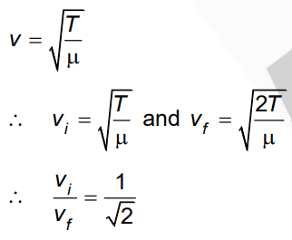 NEET Previous Year Questions (2014-2024): Waves | Physics Class 11