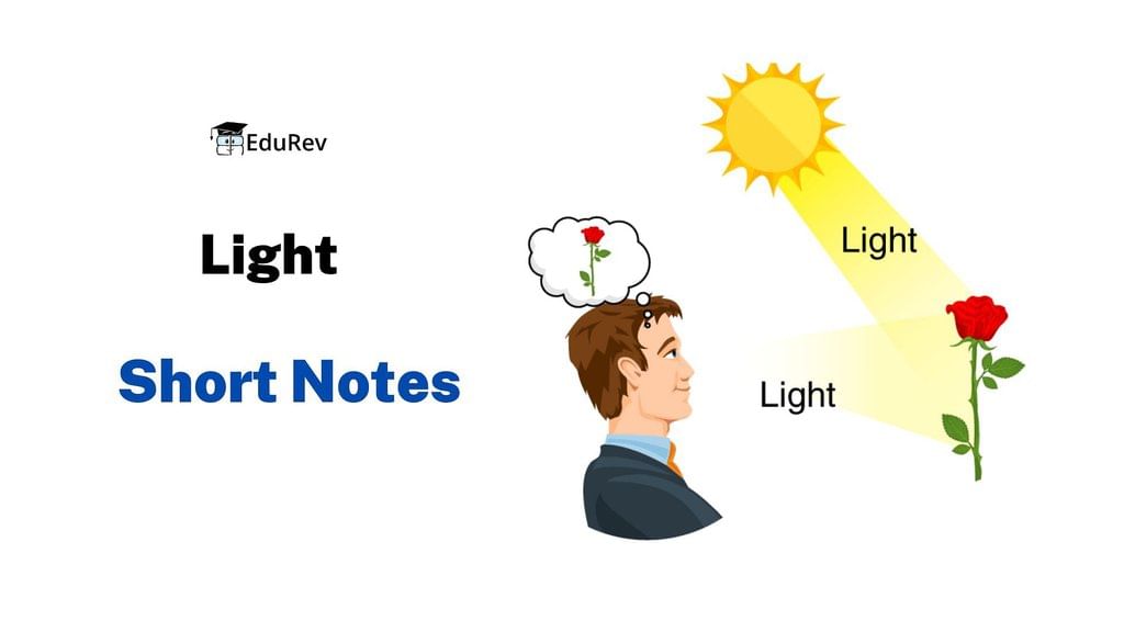 Light Class 8 Notes Science Chapter 13 Free PDF