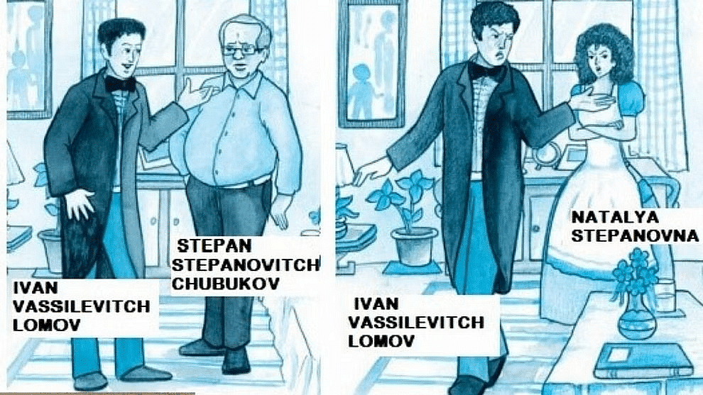 QuestionCharacter sketch of Lomov in the oneact playA Marriage Proposal  by Anton Chekhov  YouTube