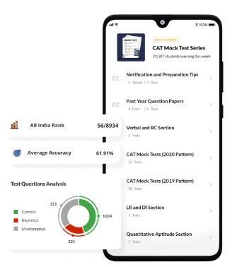 Analysis of test on EduRev