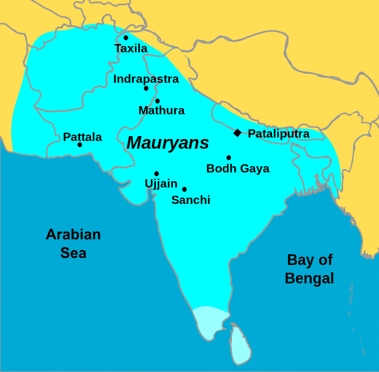 Comparison: Largest Empires in History 