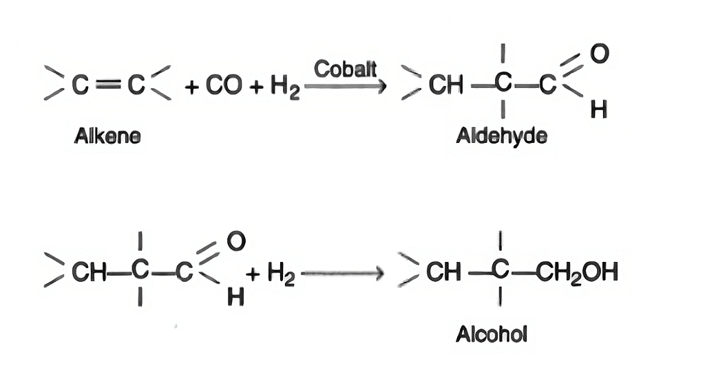 Hydroformylation of Alkenes