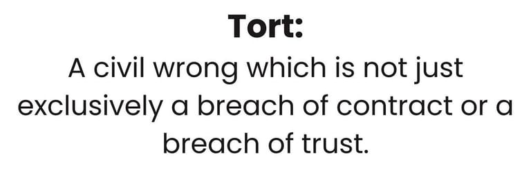 Introduction and Definition of Law of Tort - Notes | Study Legal Reasoning for CLAT - CLAT
