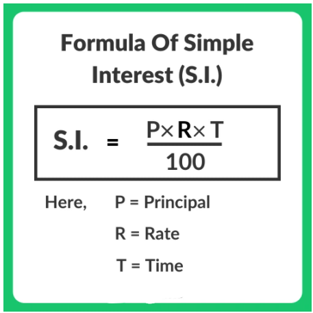 simple interest examples