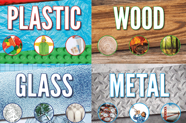 Worksheet Solutions Types of Materials CBSE/Schools PDF Download