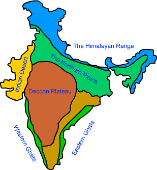 Physical Divisions of India