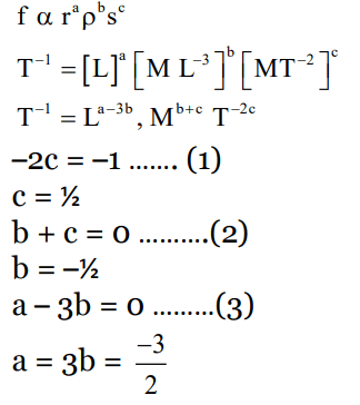 JEE Main Previous Year Questions (2016- 2024): Units & Measurements