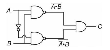 NEET Previous Year Questions (2014-2024): Semiconductor Electronics | Physics Class 12