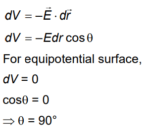 NEET Previous Year Questions (2014-2024): Electrostatics Potential & Capacitance | Physics Class 12