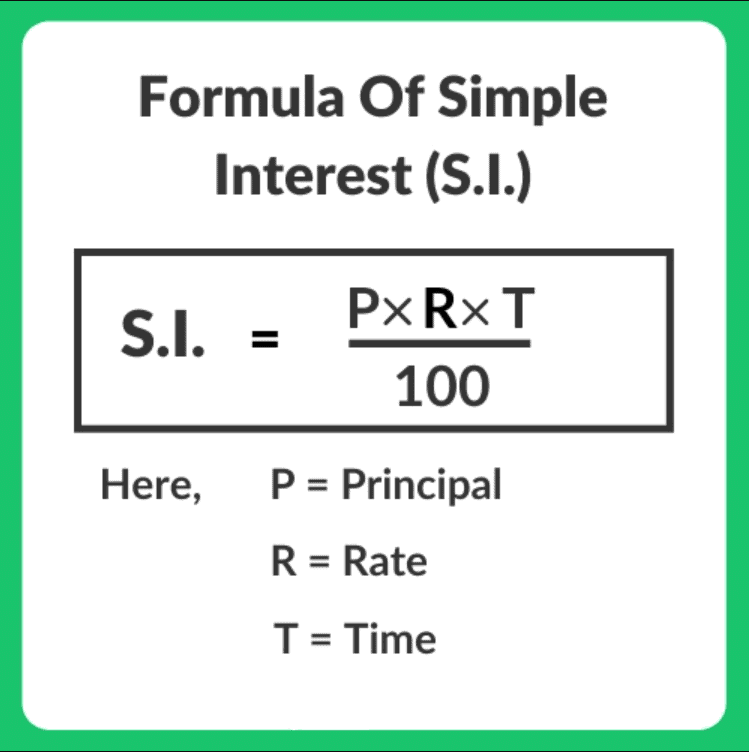 Interests: Solved Examples- 1 | CSAT Preparation - UPSC