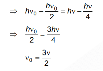NEET Previous Year Questions (2014-2024): Dual Nature of Radiation & Matter | Physics Class 12