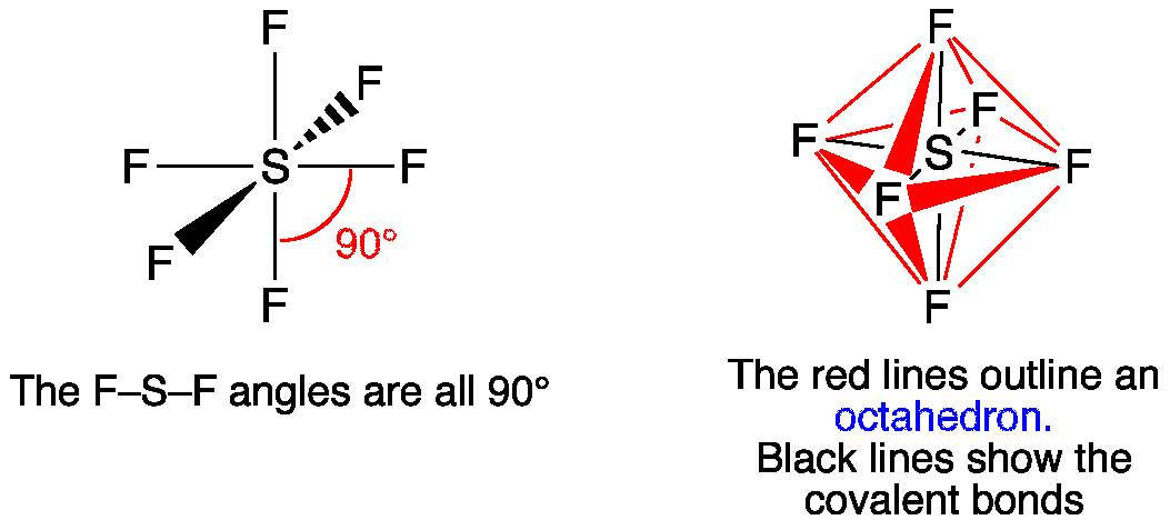 VSEPR Theory: Definition, Postulates And Limitations - Chemistry Class ...