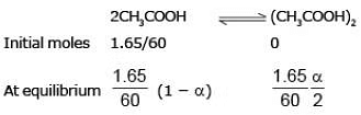 Osmosis, Osmotic Pressure & Van’t Hoff Factor | Chemistry Class 12 - NEET