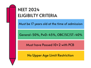 Pmk Tdf 2025 Neet Hugo Bergeron