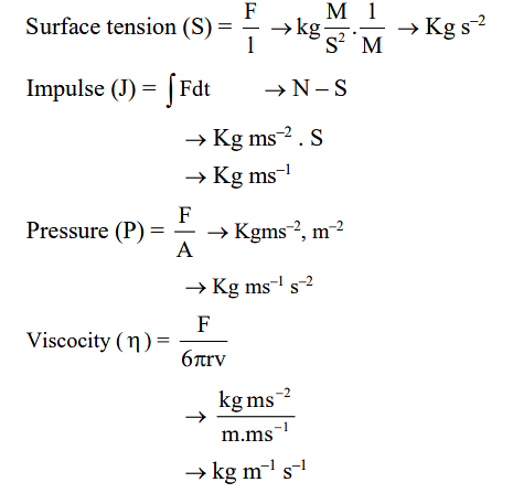 JEE Main Previous Year Questions (2016- 2024): Units and Measurements ...