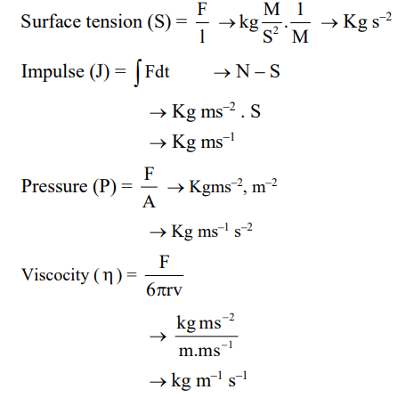 JEE Main Previous Year Questions (2016- 2024): Units & Measurements