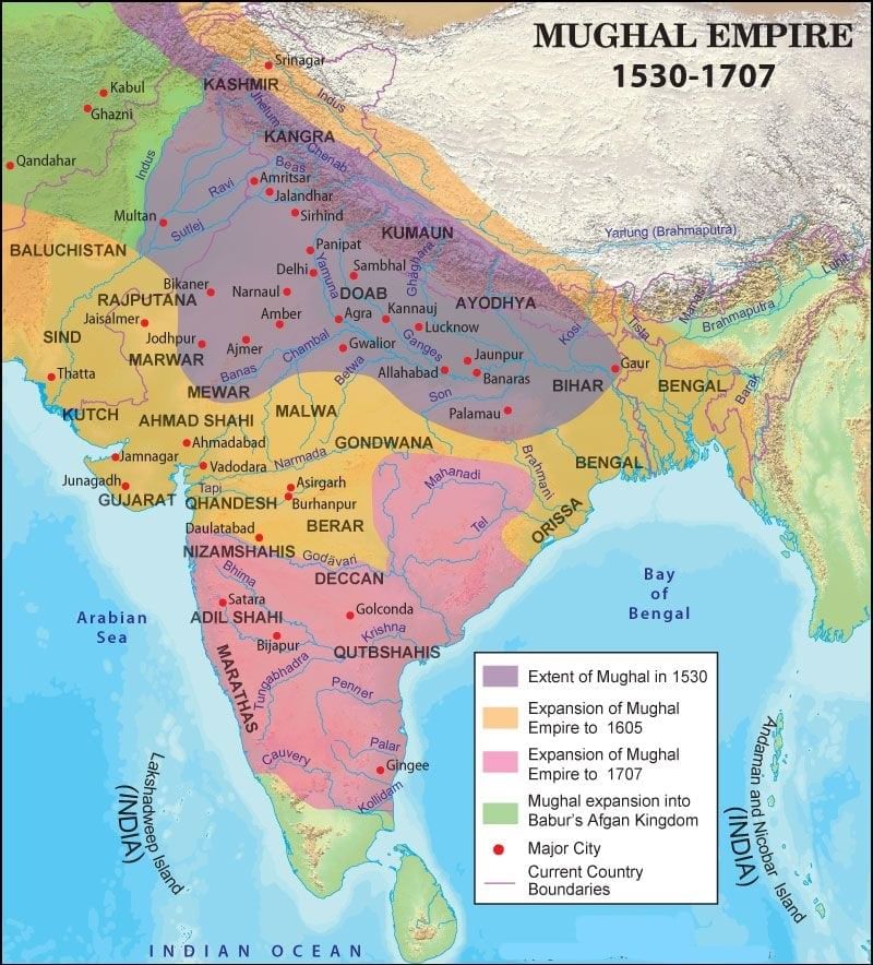 Chapter Notes - Tracing Changes Through a Thousand Years Notes | Study Social Studies (SST) Class 7 - Class 7