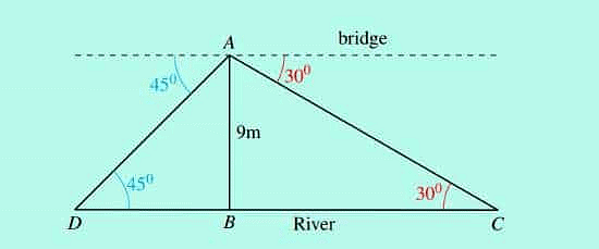 Basic Trigonometry Concepts Notes | Study Quantitative Aptitude (Quant) - CAT