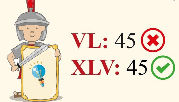Check out the correct way of writing 45 in Roman Numerals!