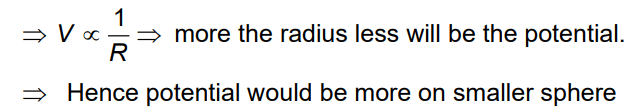 NEET Previous Year Questions (2014-2024): Electrostatics Potential & Capacitance | Physics Class 12