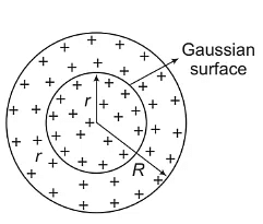 Electrostatic Potential and Capacitance Class 12 Notes Physics Chapter 2